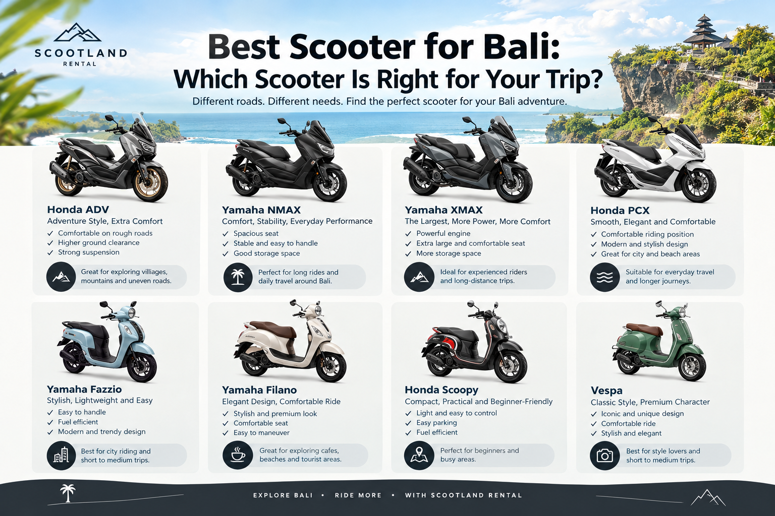 Best Scooter for Bali: Which Scooter Is Right for Your Trip?