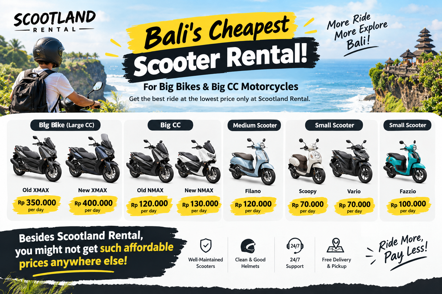Affordable Scooter Rental in Bali – Big Bikes at the Best Prices
